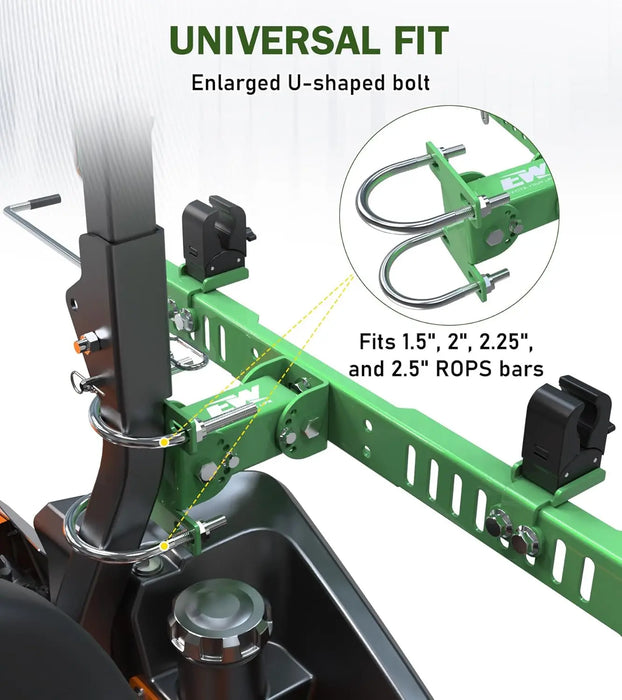 Lawn Mower Trimmer Racks, Weed Eater Rack Holder for Zero Turn Mowers,Quick Clamp & Locking System for Landscaping Lawn Care, Green-3