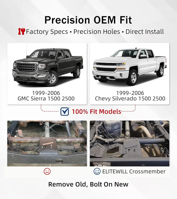 Rear Crossmember with Upper Shock Mount Fit for 2007-2017 Chevy Silverado and GMC Sierra Fuel Frame Cross Member Rear Spare Tire Support Crossmember Fit for Chevy Crossmember Accessories-5